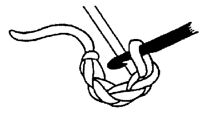 illustration of crocheting in the round 1