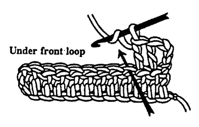 illustration of working under front loop