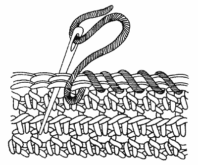 illustration of overcast stitch