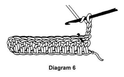 Diagram 6 double crochet