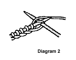 diagram 2 - yarn over and under