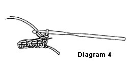Digram 4 single crochet stitch